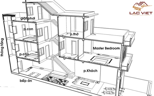 Bản vẽ nhà phố lệch tầng