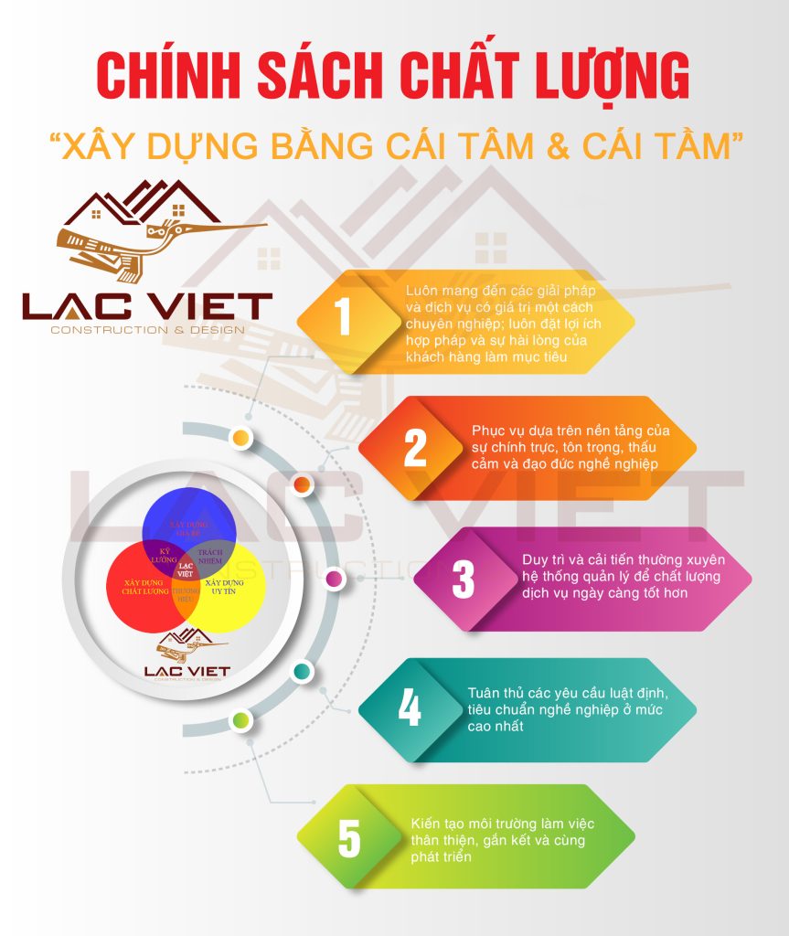 Chính sách làm việc uy tín & chất lượng