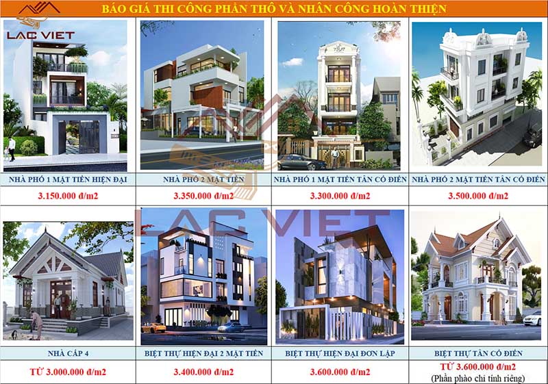 Xây dựng nhà phần thô giá rẻ