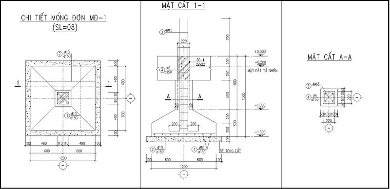 Phần kết cấu của một bản vẽ kiến trúc