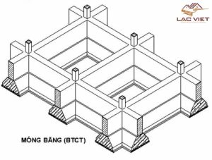 Móng băng phổ biến trong xây dựng công trình dân dụng