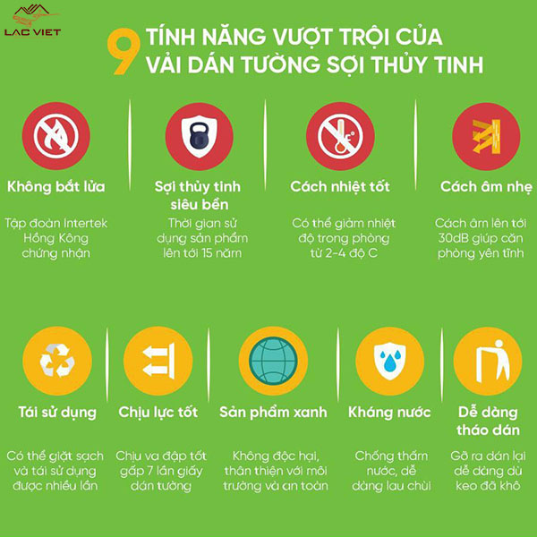 Tính năng vượt trội của vải dán tường sợi thủy tinh