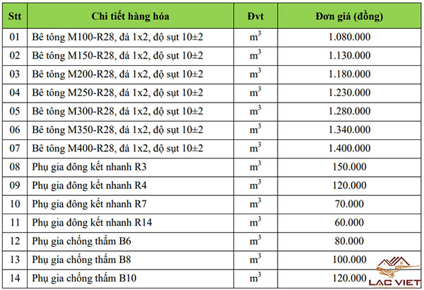 Giá bê tông tươi